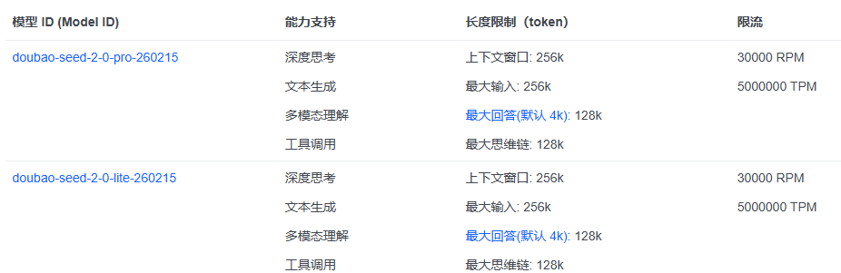 三大核心概念示意图